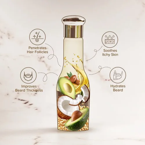 Vista 4 de Truefitt & Hill Aceite para barba, repleto de aceites esenciales para deslizamiento, hidratación, curación y acondicionamiento, se aplica sobre