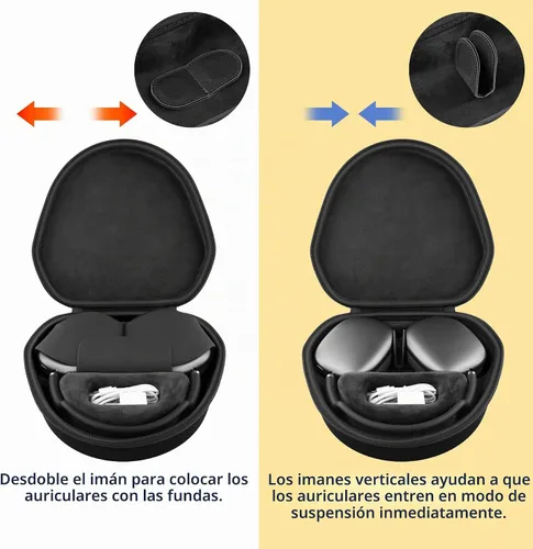 Vista 4 de co2CREA Funda rígida con modo de suspensión para Apple AirPods Max 2/1 Estuche negro