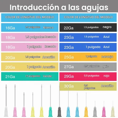 Vista 5 de Paquete de 150 candados Luer de 27 Ga 1/2 pulgadas para laboratorios científicos
