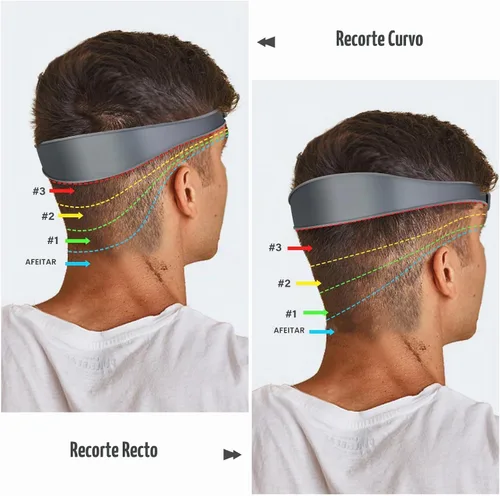 Vista 3 de Kit profesional de corte de cabello para cortes de pelo en el hogar, guía de corte de cabello de tamaño ajustable y plantilla de afeitado de escote