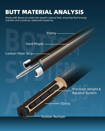 Vista 5 de KONLLEN Carbon Fiber Pool Cue Hand-Inlaid Design Low Deflection 58 Inch Azul-0.5 in