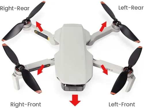 Vista 7 de Mini carcasa de brazo de 2 sin motor de repuesto para DJI Mavic Mini 2/Mini SE accesorios piezas de reparación, adecuado para el caso de que