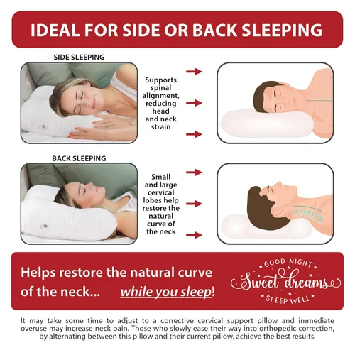 Vista 3 de Alivio cervical ergonómico del dolor del cuello de la almohada del Tri-Core SZ WH suave Blanco