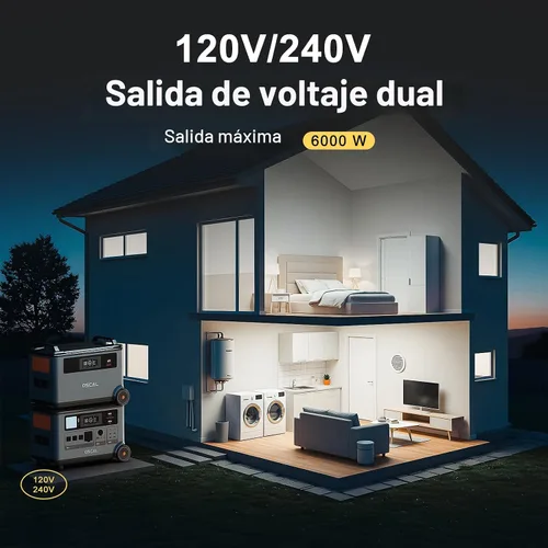 Vista 2 de PowerMax 6000 Generador Solar 3600Wh con 2x200W Panel Solar Portátil