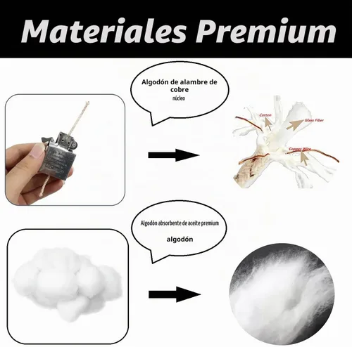 Vista 3 de Paquete de 2 piezas de repuesto de mecha y algodón, kit de reparación universal de repuesto para encendedor de líquido de gasolina, incluye algodón