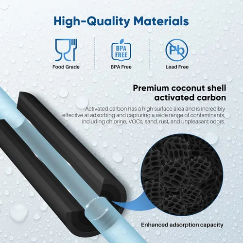 Vista 7 de Cartucho de filtro de agua de carbono CTO de 1 micrón, 2.5 x 10 pulgadas, repuesto para sistema de filtro de agua debajo del fregadero, Dupont