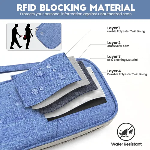 Vista 4 de Cartera para pasaporte soporte para pasaporte RFID con ranura para tarjeta de vacunación para familia mujeres y hombres organizador de documentos