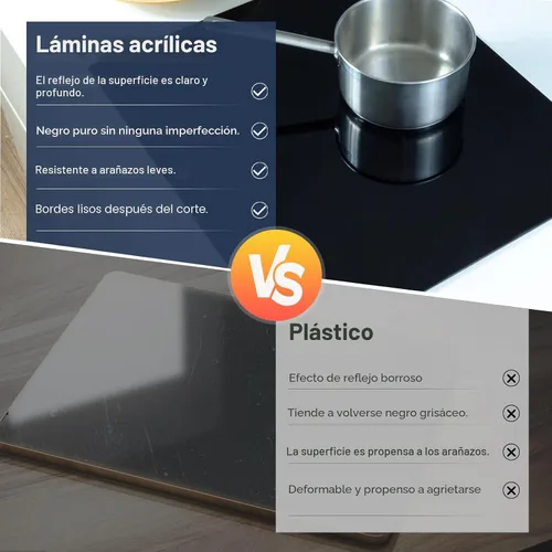 Vista 8 de KINLINK Láminas de plexiglás 6x12 de 1/8 pulgada de espesor - Lámina de acrílico negro fundido de 3mm, lámina de plástico policarbonato