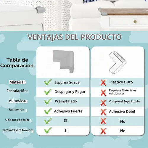Vista 4 de Paquete de 12 protectores de esquinas suaves para bordes y esquinas a Gris