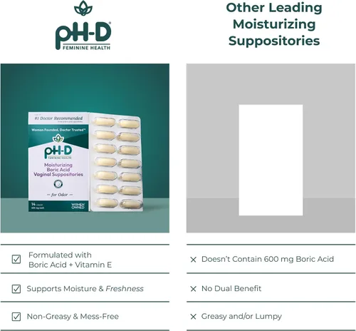 Vista 8 de pH-D Apoyo para la Salud Femenina - Supositorio Hidratante de Ácido Bórico - Propiedad de Mujeres - para el Olor Vaginal - Libre de Parabenos y Sin