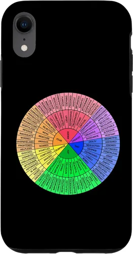 Vista 25 de Feelings Wheel Emotion Chart Mental Health Therapy Chart Case for iPhone 17
