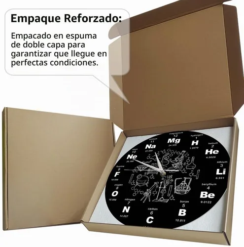 Vista 8 de Tabla periódica de 12 pulgadas de los elementos del arte de la pared