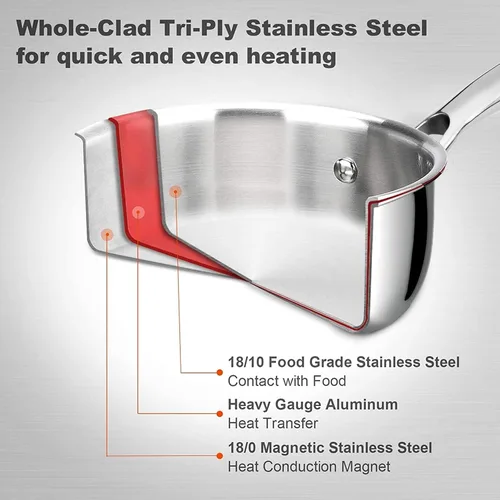 Vista 2 de Duxtop Cacerola Whole-Clad Tri-Capa de Acero Inoxidable con Tapa, 1.6 Cuartos, Utensilios de Cocina para Inducción