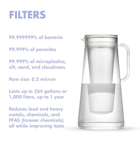 Vista 4 de LifeStraw Home – Jarra de filtro de agua, 7 tazas, Azul medianoche, sin BPA Diseñada para protección diaria contra bacterias, parásitos
