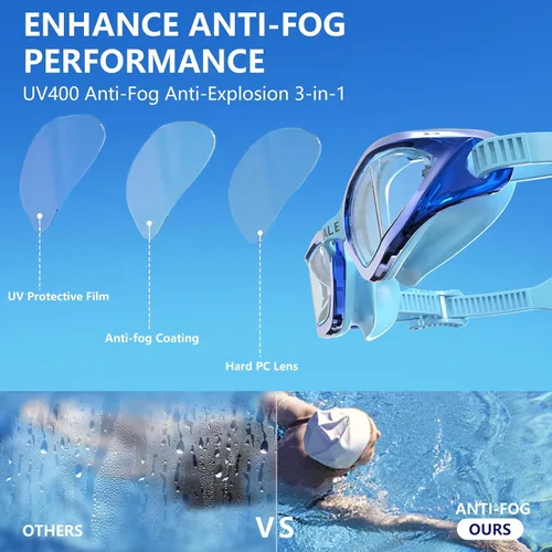 Vista 3 de Whale Gafas de natación para adultos, antiempañamiento, cómodas, polarizantes, para adultos, unisex