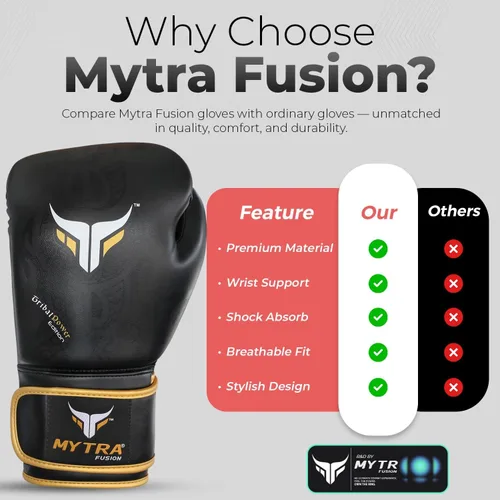 Vista 4 de Mytra Fusion Boxing Gloves – Kickboxing Gloves for Men & Women Boxing Training Gloves MMA Muay Thai Gloves Punching Gloves