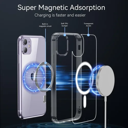 Vista 12 de Fin2feel Funda magnética para iPhone 11, con protector de pantalla de vidrio templado, [compatible con MagSafe], protección contra caídas de grado