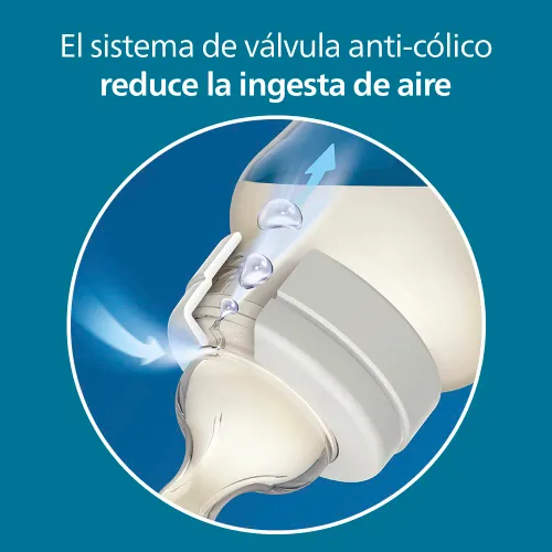 Vista 2 de Philips Avent Biberón anticólicos con set de regalo esencial de ventilación