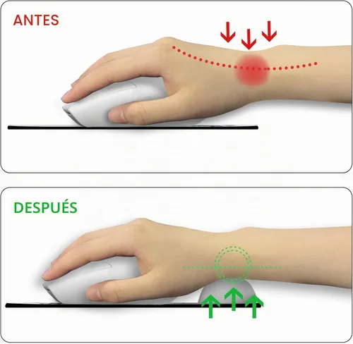 Vista 3 de Blusabaca - Alfombrilla para mouse con reposamuñecas, ergonómica, soporte para muñeca 0 Cuervo