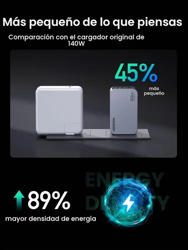 Vista 4 de UGREEN Nexode Pro 100W GaN Cargador de pared USB C, Cargador PPS compacto de 3 puertos y rápido para MacBook Pro/Air, Pixelbook, iPad, serie iPhone
