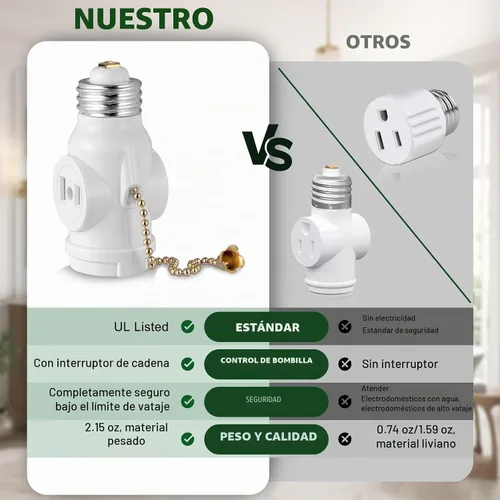 Vista 4 de Paquete de 2 adaptadores de enchufe de luz E26, convierte el enchufe de tornillo mediano en dos tomas de corriente con interruptor de cadena