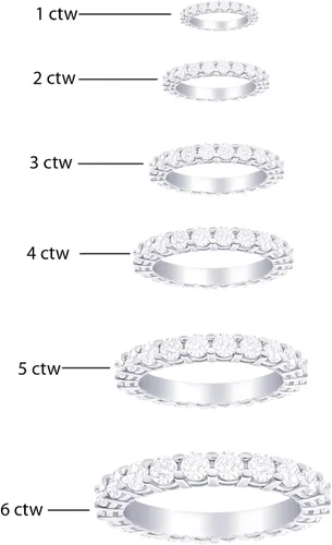 Vista 2 de Houston Diamond District 1-10 Carat LAB GROWN Diamond Eternity Wedding Anniversary Stackable Ring Band for Women Ultra Premium Collection