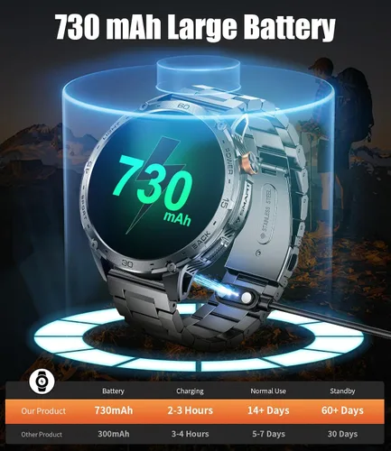 Vista 3 de LIGE Reloj inteligente militar para hombre, 730 mAh/1.75 pulgadas, pantalla táctil HD AMOLED, con linterna LED para Android iOS, rastreador