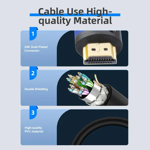 Vista 3 de Postta Cable HDMI (40 pies azul) HDMI 2.0V compatible con 4K 2160P, 1080P, 3D, retorno de audio y Ethernet, 1 paquete