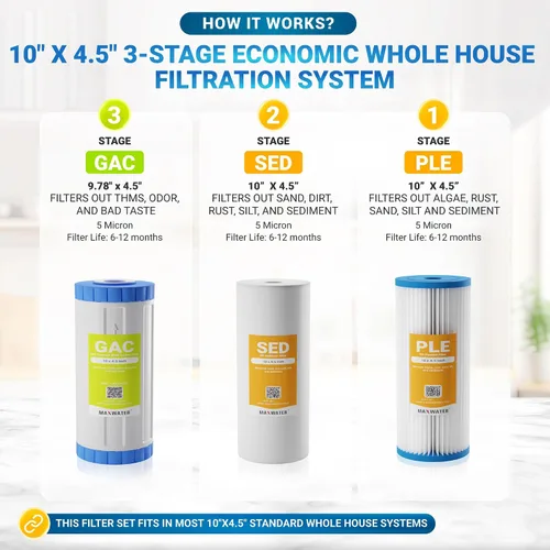 Vista 3 de Max Water Sistema de filtración de agua de 3 etapas (sedimento, olor y mejora el sabor) para toda la casa (10 pulgadas x 4.5 pulgadas), sistema