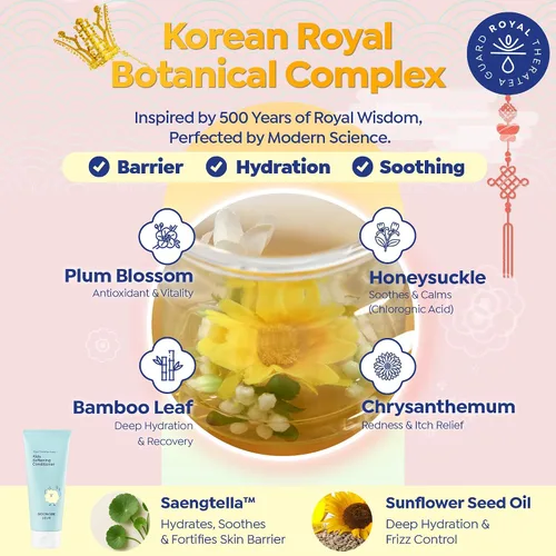 Vista 4 de GOONGBE Acondicionador Suavizante para el Cabello para Niños - Acondicionador Coreano para Cabello Brillante para Niños con Cabello Débil