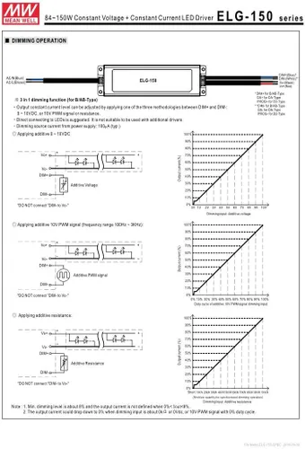 Vista 4 de Meanwell ELG-150-12A-3Y 12V 10A 120W voltaje constante + controlador LED de corriente constante