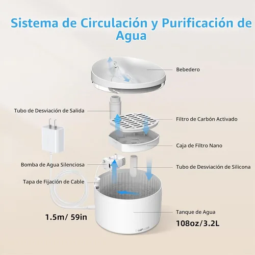 Vista 9 de DOGNESS - Fuente de agua grande para gatos y perros, 108 oz/3.2L (D06-blanco)