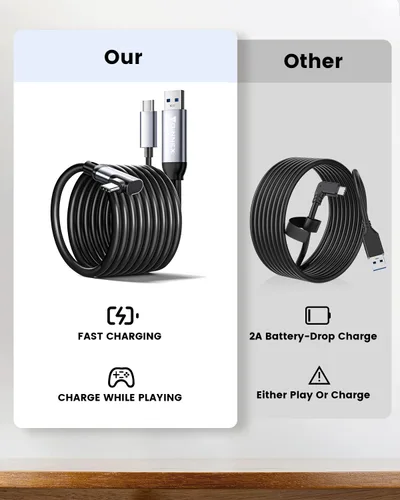 Vista 6 de FOINNEX 16FT Link Cable for Quest 2 PC VR, USB 3.0 to USB-C, Mainly for Steam VR Transmission
