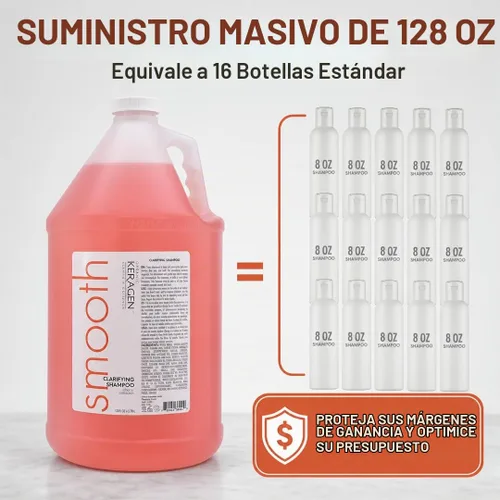 Vista 2 de KERAGEN Champú clarificante, limpiador de queratina y colágeno sin sulfato para preparación de cutículas, eliminación de minerales y residuos