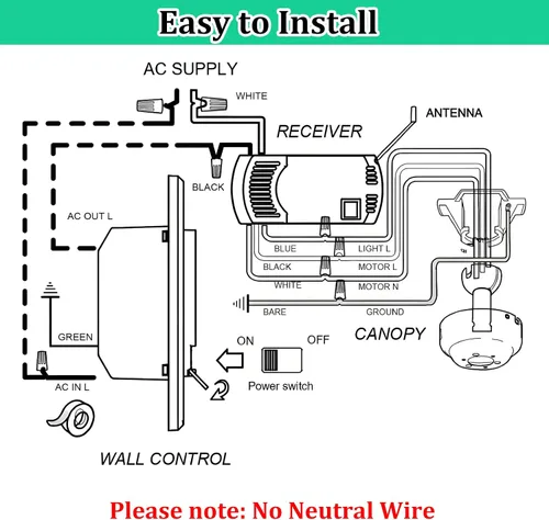 Vista 7 de Ventilador de techo de 3 velocidades con control remoto e interruptor de atenuación Combinación 2 en 1 de luz y control de pared, compatible