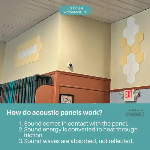 Vista 5 de Paneles acústicos hexagonales para amortiguación de sonido, paquete de 12 paneles autoadhesivos de absorción de sonido, tratamiento acústico