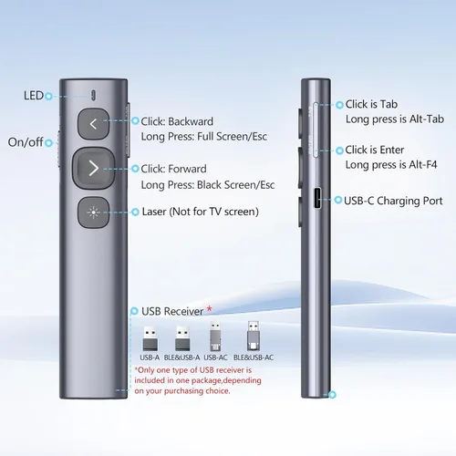 Vista 9 de Norwii Clicker de presentación N95 con receptor USB-A y C, clicker de PowerPoint para control remoto de presentación, puntero inalámbrico