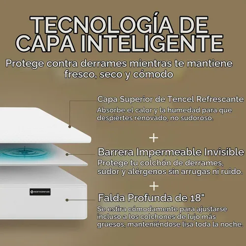 Vista 5 de Protector de colchón tamaño Queen, cubierta de Tencel refrescante