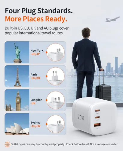 Vista 3 de 70W GaN adaptador de viaje universal PD cargador de pared para US/EU/UK/AU
