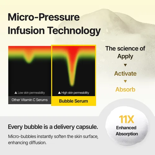 Vista 4 de MEDITHERAPY Suero de vitamina C para la cara, fórmula de microburbujas para absorción instantánea, brillo visiblemente radiante, vitamina C