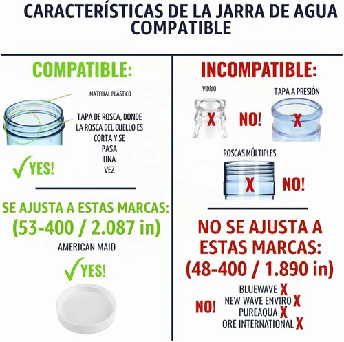 Vista 4 de Tapas roscadas/atornillables para botellas de agua de 3 y 5 galones (paquete de 3) (2.087 in, blanco)