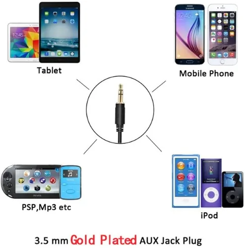 Vista 7 de Adaptador AUX, cable USB y AUX estéreo para automóvil, cambiador de CD MP3 compatible con VWAudi 12pin A3 2008-2010, A4/S4 2007-2009, para Beetle