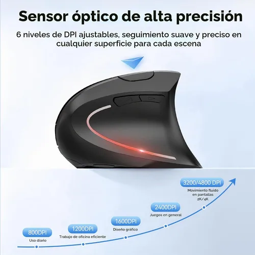 Vista 9 de TECKNET Ratón Ergonómico, Ratones Verticales Recargables 2.4G+Bluetooth 6 DPI Ajustables, Ratón Óptico Inalámbrico para Túnel Carpiano Mano Derecha