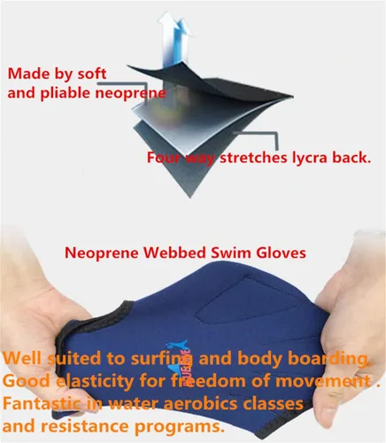 Vista 4 de 1 par de guantes de malla de natación, guantes de entrenamiento, palas de fitness acuático, resistencia al agua, tela de mano para hombres, mujeres