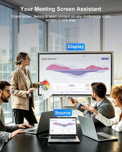Vista 7 de Cable USB C a HDMI 2.1 de 8K de 3.3 pies - 8K a 60Hz, 4K a 120Hz (compatible con Thunderbolt 3/4) Cable trenzado de alta velocidad de 48 Gbps tipo C