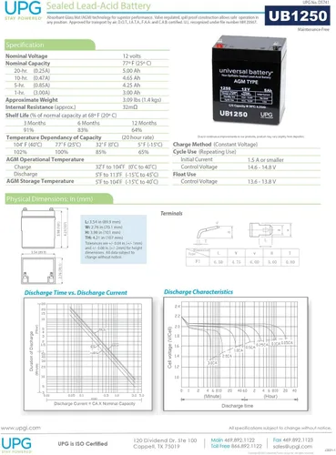 Vista 5 de Batería SLA de 12V 5Ah