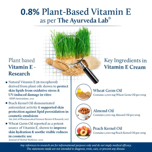 Vista 4 de Blue Nectar Crema hidratante facial para hombre con vitamina E a base de plantas y vitamina C para colágeno Hidratación diaria, día y noche, crema