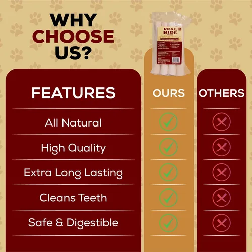 Vista 5 de Real Hide Natural Premium - Rollo de cuero crudo masticables para perros, 5-6 pulgadas, 16 unidades Golosinas naturales para masticar, piel de res