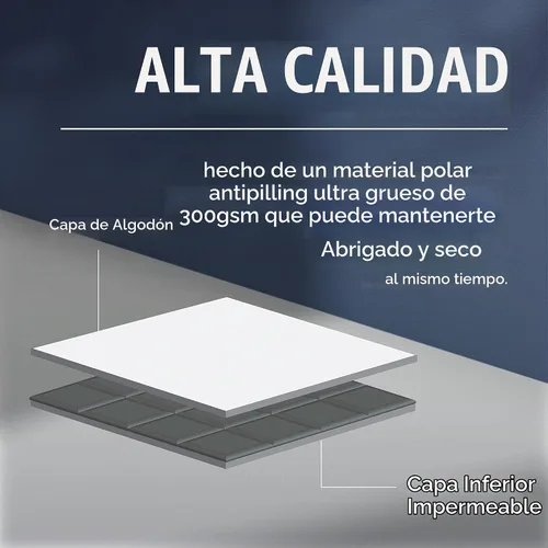 Vista 5 de EverSnug Manta Grande Impermeable para Exteriores - Forro Polar Acolchado Premium Extra Grueso, Impermeable y Resistente al Viento, Ideal