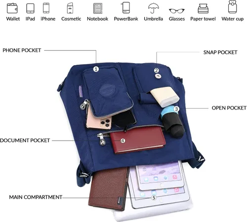 Vista 5 de Bolso Hobo multiusos para mujer con RFID antirrobo, bolsa cruzada de nailon impermeable, bolso de hombro, mochila convertible Multipurpose